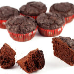 Low-carb gluten-free sugar-free choc muffins - low-carb recipe